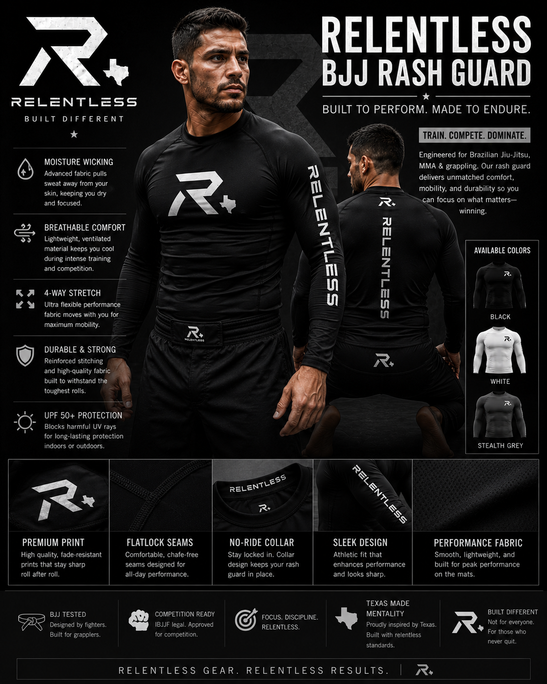 Relentless BJJ rash guard product board