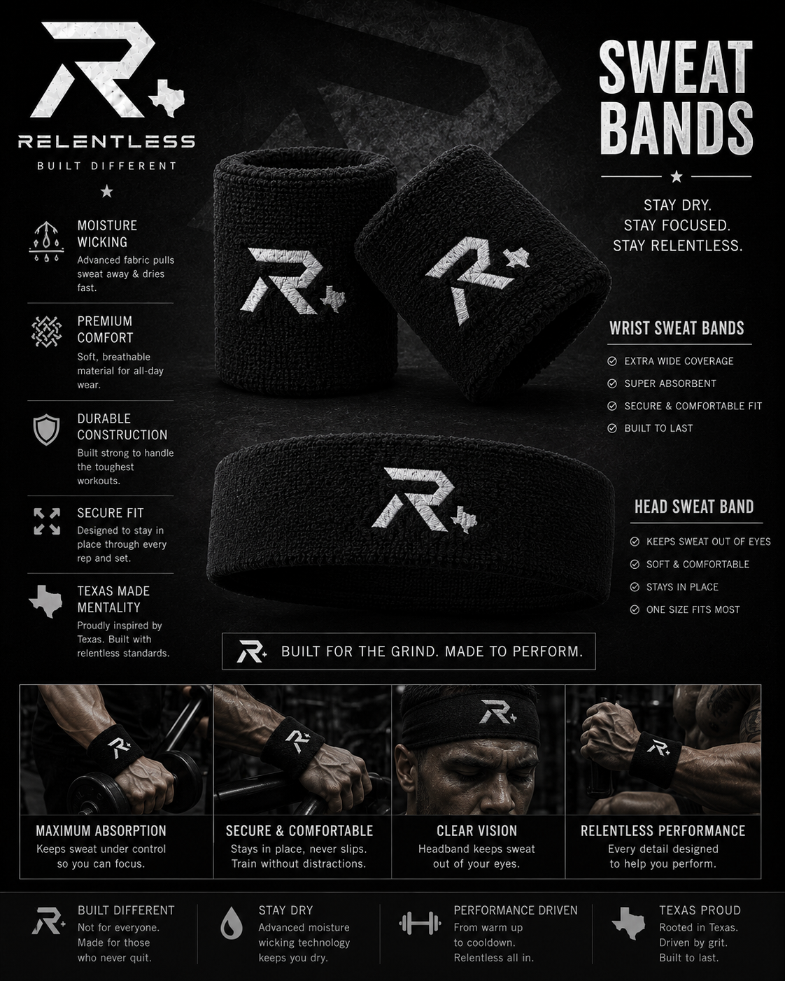 Relentless sweat bands product board