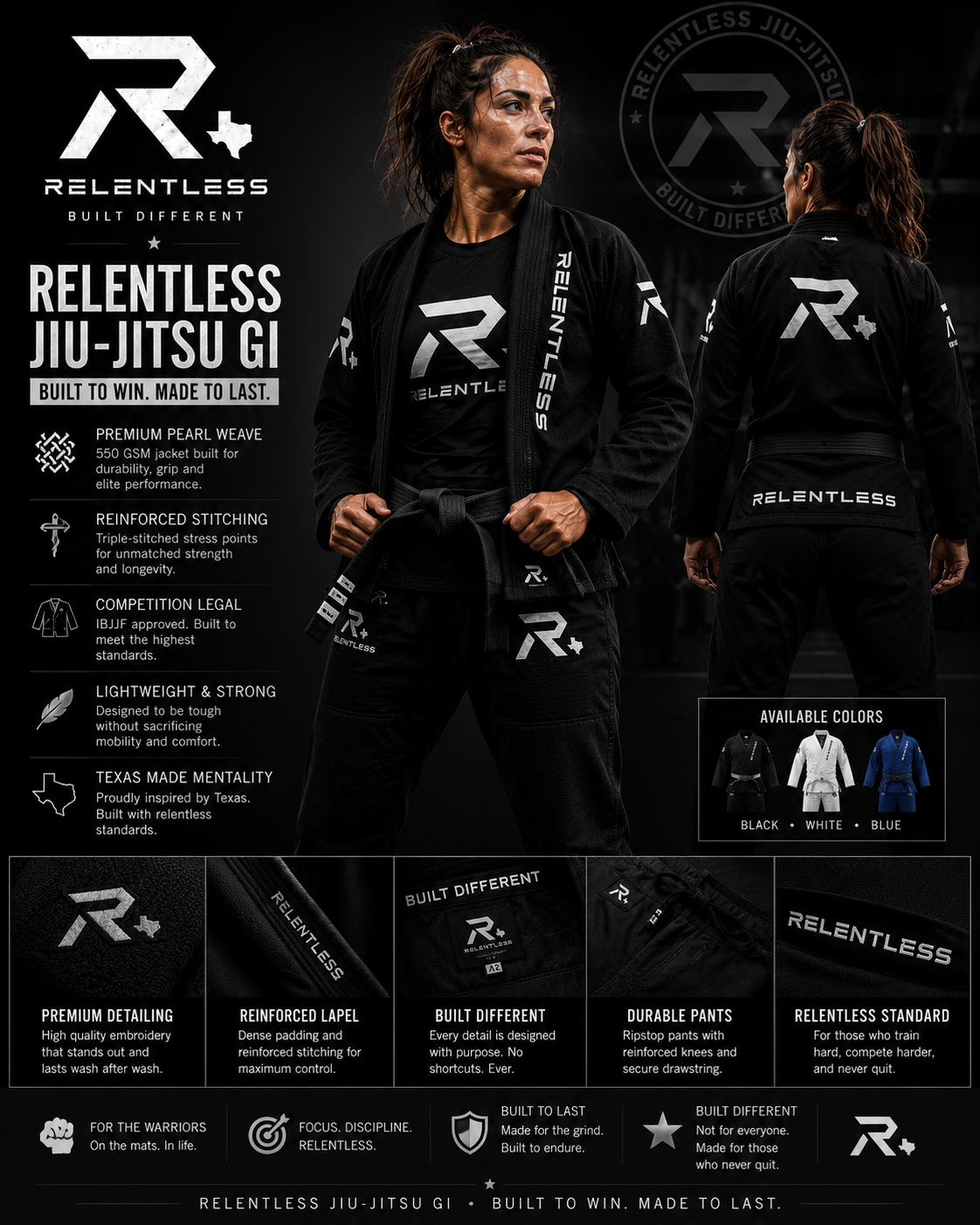 Relentless jiu-jitsu gi product board
