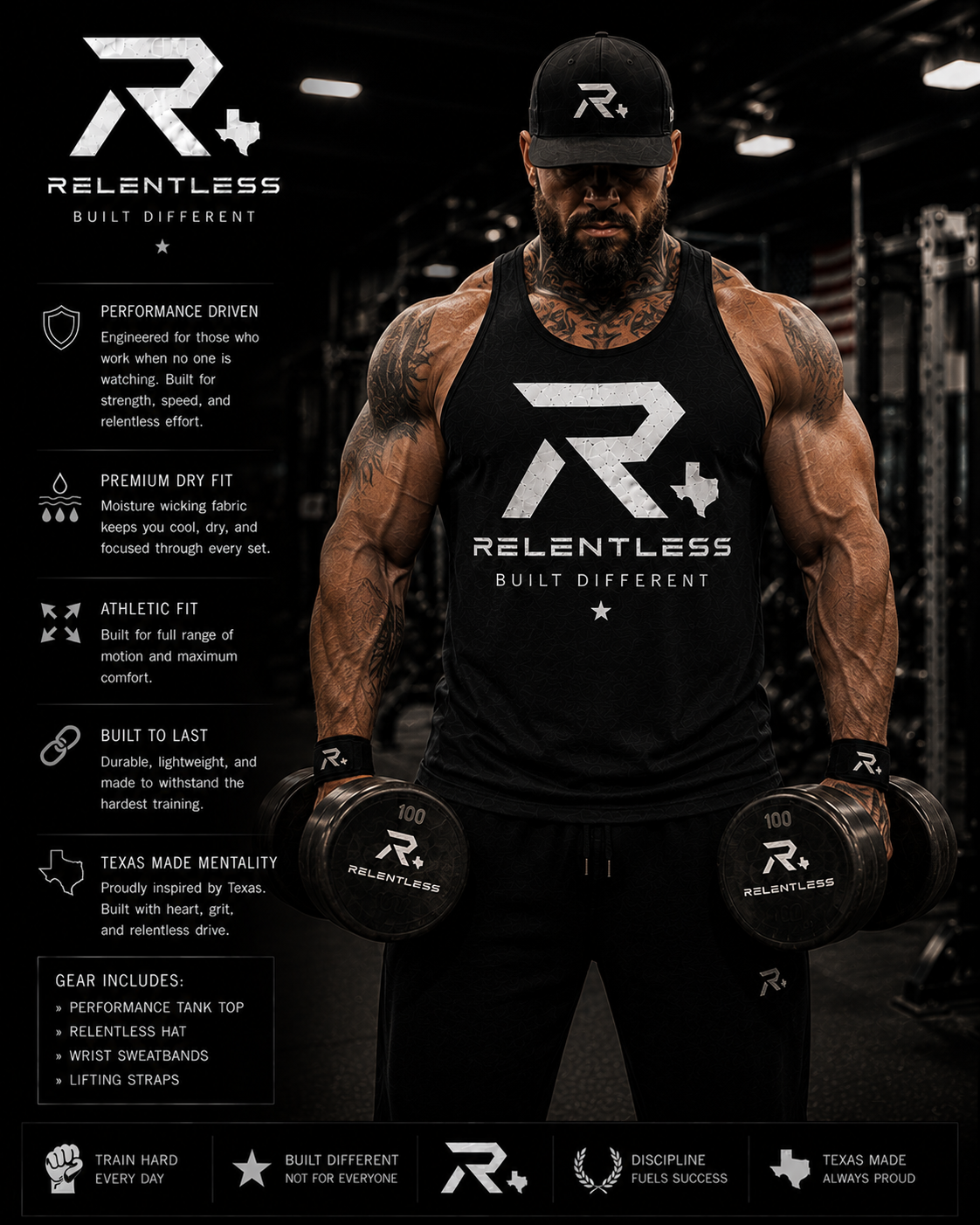 Relentless performance tank product board